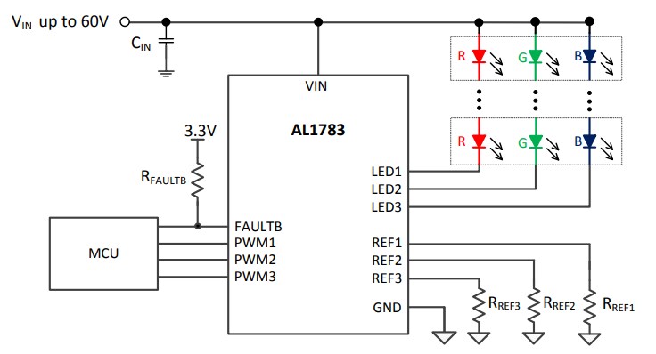 Application Circuit Diagram - Diodes Incorporated AL1783 LED Driver
